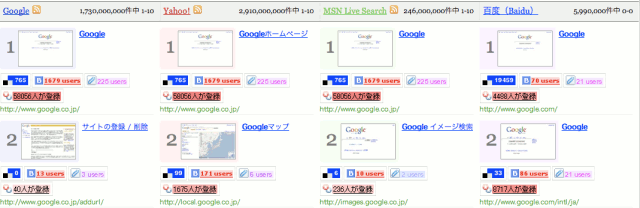 GYM(b) Search で百度（baidu）も一括検索した結果