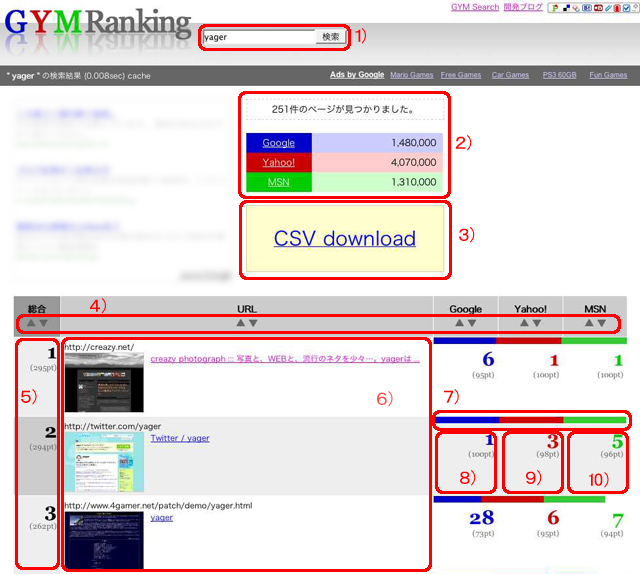 GYM Ranking 結果画面