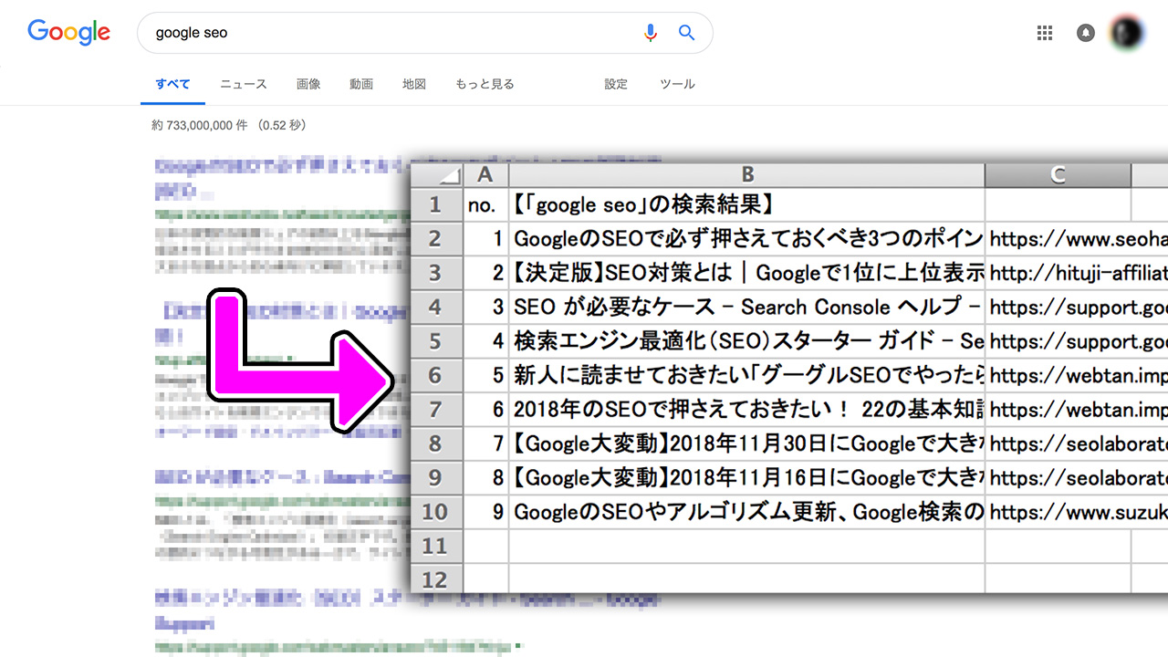 Google検索結果を一瞬でエクセルに貼り付けるブックマークレット Google Top10 Tsv Creazy